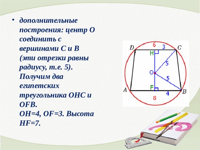 дополнительные построения: центр О соединить с вершинами С и В (эти отрезки равны радиусу, т.е. 5). Получим два египетских треугольника ОHC и OFB.  ОH=4, OF=3. Высота HF=7.   