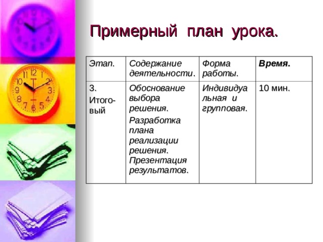 Главным содержанием фазы разработки является