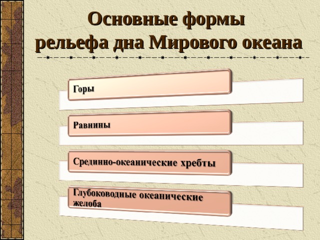 Основные формы  рельефа дна Мирового океана 