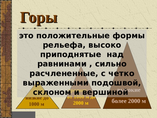 Горы это положительные формы рельефа, высоко приподнятые над равнинами , сильно расчлененные, с четко выраженными подошвой, склоном и вершиной высокие более 2000 м средние от 1000 м до 2000 м низкие до 1000 м 