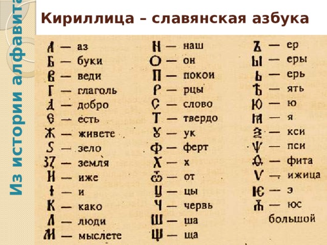 Кириллица – славянская азбука Из истории алфавита 