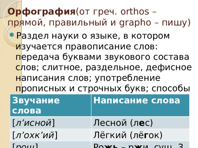 Орфография (от греч. orthos – прямой, правильный и grapho – пишу)  Раздел науки о языке, в котором изучается правописание слов: передача буквами звукового состава слов; слитное, раздельное, дефисное написания слов; употребление прописных и строчных букв; способы переноса слов; графические сокращения слов. Звучание слова [ л’исной ] Написание слова [ л’охк’ий ] Лесной (л е с) Лёгкий (лё г ок) [ рош ] Ро жь – р ж и, сущ. 3 скл. 