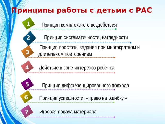 Индивидуальный план работы с ребенком с рас