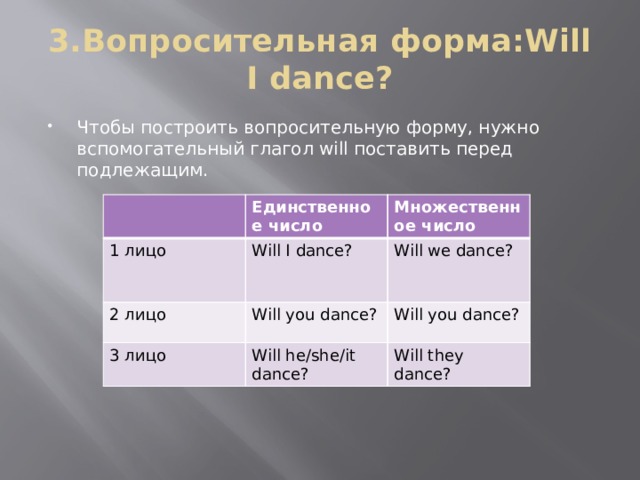 3.Вопросительная форма:Will I dance? Чтобы построить вопросительную форму, нужно вспомогательный глагол will поставить перед подлежащим. Единственное число 1 лицо Множественное число Will I dance? 2 лицо Will you dance? Will we dance? 3 лицо Will you dance? Will he/she/it dance? Will they dance? 