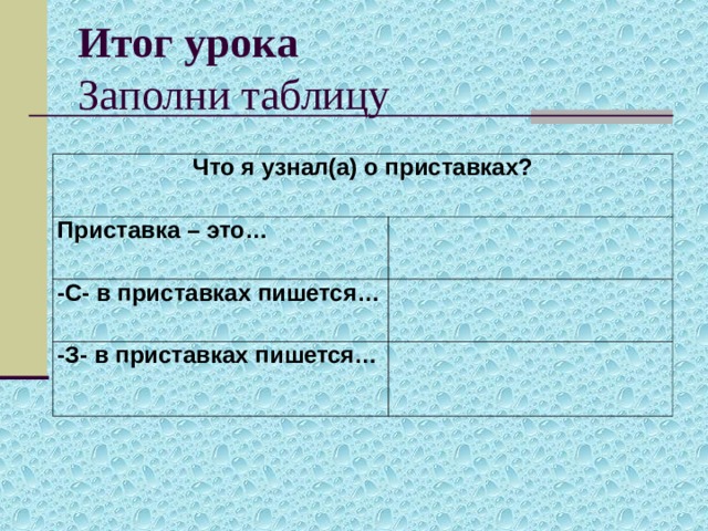 Итог урока  Заполни таблицу Что я узнал(а) о приставках? Приставка – это…   -С- в приставках пишется…   -З- в приставках пишется…   