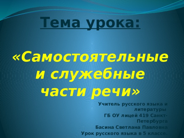 Морфология части речи 2 класс презентация