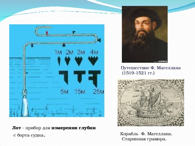 Путешествие Ф. Магеллана  (1519-1521 гг.) Лот  - прибор для  измерения   глубин   с борта судна .  Корабль  Ф. Магеллана.   Старинная гравюра.  