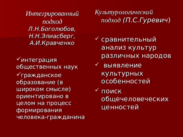 Культурологический подход  (П.С.Гуревич ) сравнительный анализ культур различных народов  выявление культурных особенностей поиск общечеловеческих ценностей Интегрированный подход  Л.Н.Боголюбов, Н.Н.Элиасберг, А.И.Кравченко Интегрированный подход  Л.Н.Боголюбов, Н.Н.Элиасберг, А.И.Кравченко   интеграция общественных наук гражданское образование (в широком смысле) ориентировано в целом на процесс формирования человека-гражданина интеграция общественных наук гражданское образование (в широком смысле) ориентировано в целом на процесс формирования человека-гражданина 