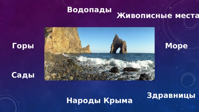 Водопады Живописные места Море Горы Сады Здравницы Народы Крыма 