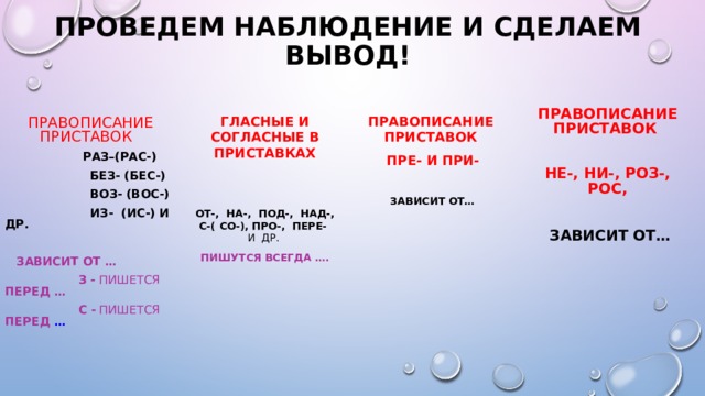 Правописание приставок повторение 7 класс презентация