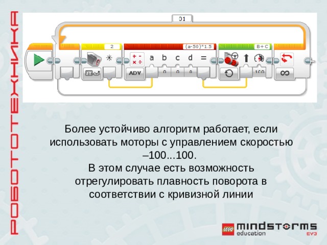 Что можно считать алгоритмом телефонный справочник схема движения поездов в метро