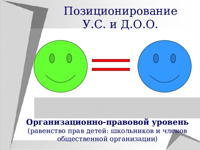 Позиционирование У.С. и Д.О.О. Организационно-правовой уровень (равенство прав детей: школьников и членов общественной организации) 