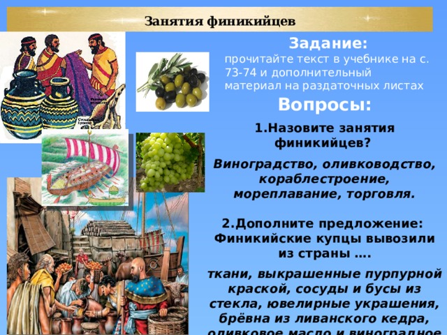 Занятия финикийцев Задание: прочитайте текст в учебнике на с. 73-74 и дополнительный материал на раздаточных листах Вопросы: 1.Назовите занятия финикийцев?  Виноградство, оливководство, кораблестроение, мореплавание, торговля.  2.Дополните предложение: Финикийские купцы вывозили из страны ….  ткани, выкрашенные пурпурной краской, сосуды и бусы из стекла, ювелирные украшения, брёвна из ливанского кедра, оливковое масло и виноградное вино.    