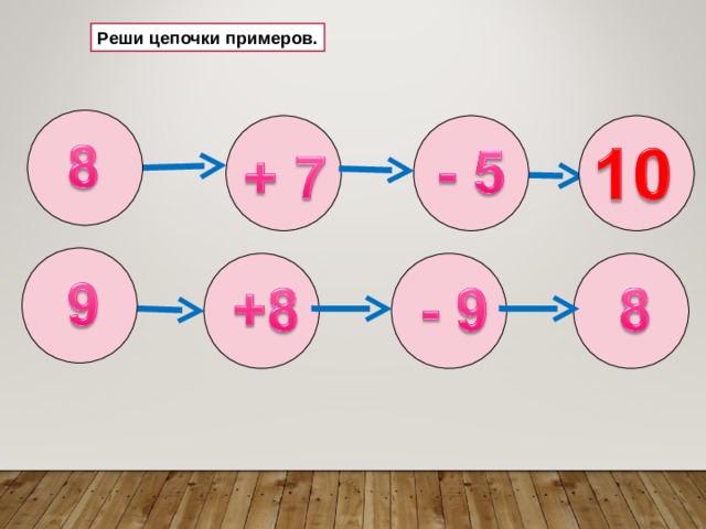 Цепочки примеров 3 класс