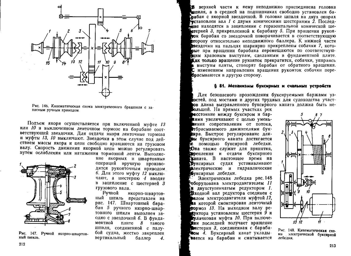 Кинематическая схема брашпиля