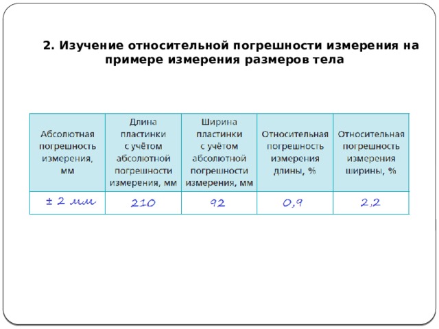   2. Изучение относительной погрешности измерения на примере измерения размеров тела 