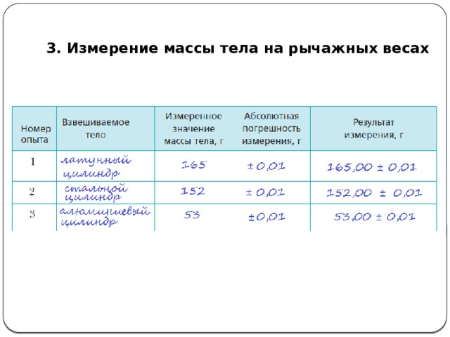   3. Измерение массы тела на рычажных весах  