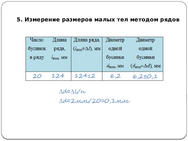 Измерение размеров малых тел