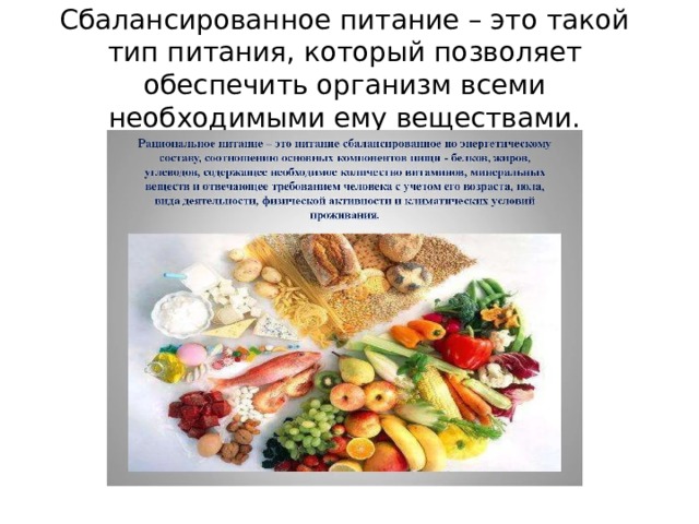 Презентация физиология питания 6 класс технология кулинария