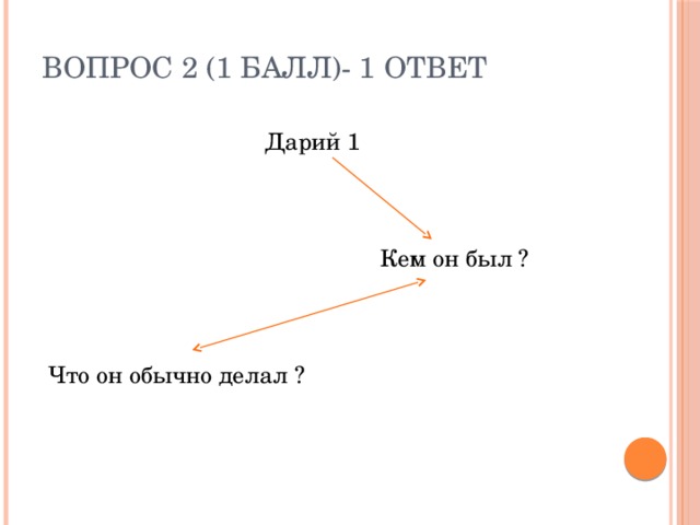 Вопрос 2 (1 балл)- 1 ответ  Дарий 1 Кем он был ? Что он обычно делал ? 