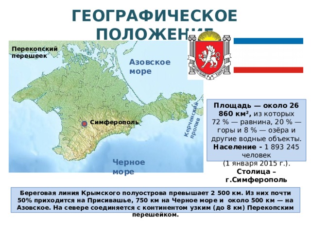 Перекопский перешеек на карте крыма