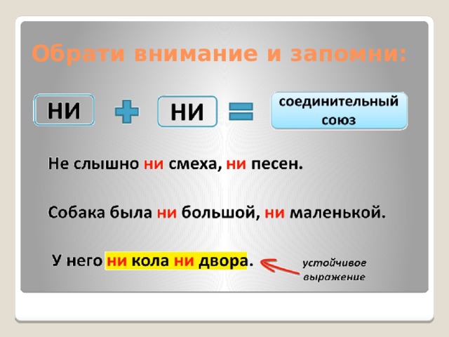 Различение на письме частиц не и ни 7 класс презентация