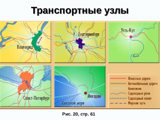 Транспортный узел