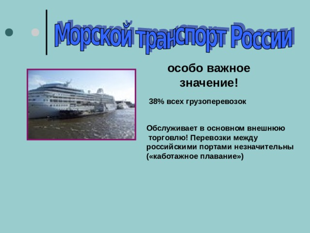 Класс транспорт. Транспорт России презентация. Виды транспорта в России. Основной вид транспорта в России. География речного транспорта России.