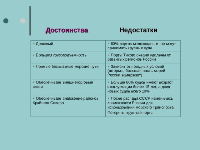 Плюсы и минусы большой территории государства