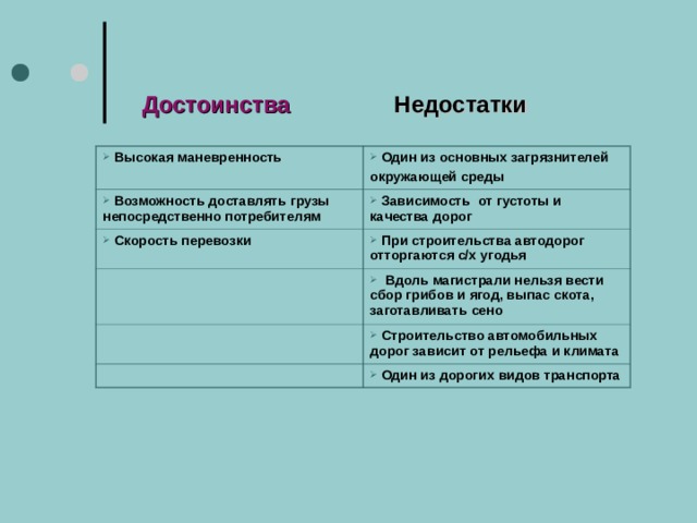 Преимущество положения. Достоинства и недостатки Санкт-Петербурга. Географическое положение Санкт Петербурга таблица. Географическое положение Санкт Петербурга достоинства и недостатки. Минусы географического положения Санкт-Петербурга.