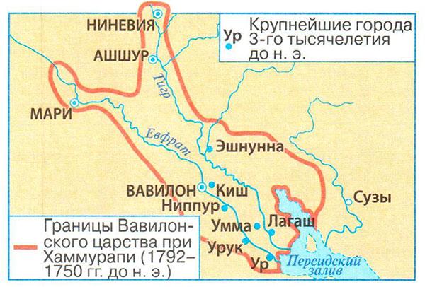 Открытый урок по Истории Древнего мира на тему "Вавилонский царь Хаммурапи и его законы" (5 класс)