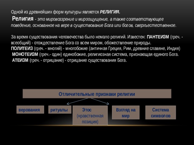 Роль и место религии в современной России