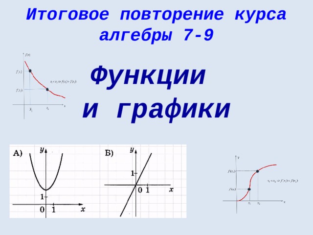 Итоговое повторение курса алгебры 7-9 Функции и графики 