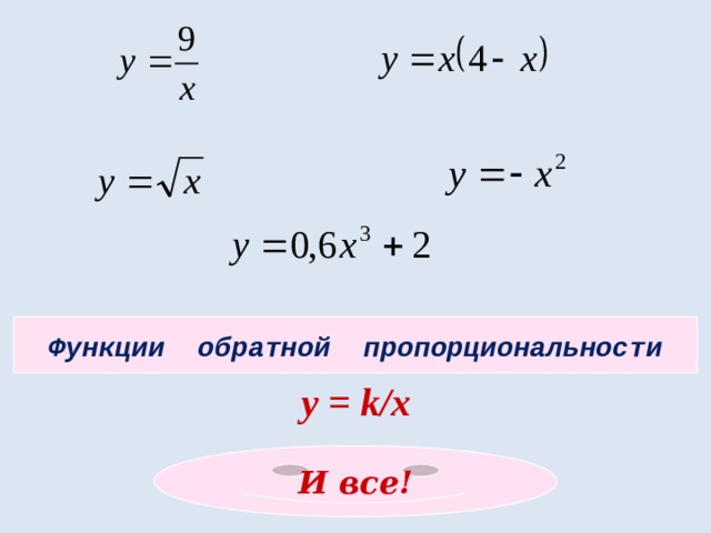 Функции обратной пропорциональности у = k / x И все! 