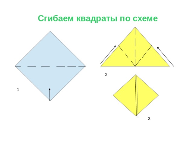 Сгибаем квадраты по схеме 2 1 3  