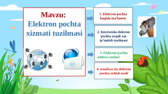 Pochta haqida ma lumot. E pochtahqida ma lumot. Elektron pochta tuzilmasi. Elektron pochta haqida ma'lumot ppt. Elektron pochta malumot.