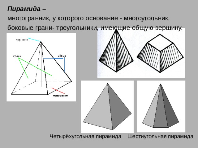 Пирамида – многогранник, у которого основание - многоугольник, боковые грани- треугольники, имеющие общую вершину. Четырёхугольная пирамида Шестиугольная пирамида 