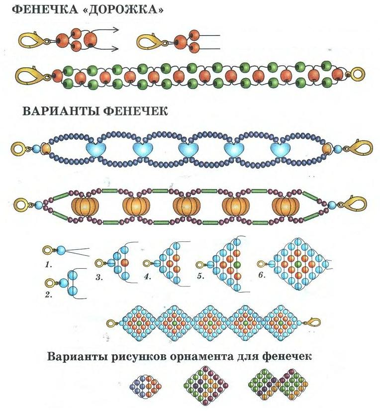 Плетение бисером для начинающих схемы фото Плетение браслетов из бисера на занятиях по декоративному творчеству