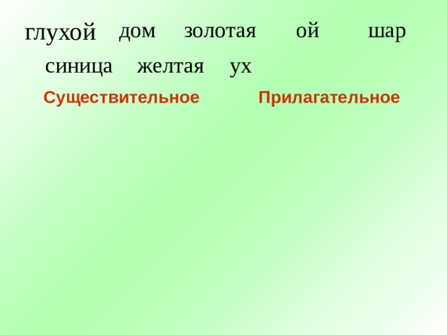 глухой дом золотая шар ой синица желтая ух Существительное  Прилагательное  