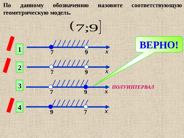 По данному обозначению назовите соответствующую геометрическую модель. ВЕРНО! 1 х  9 7 2 х  9 7 3 ПОЛУИНТЕРВАЛ х  9 7 4 х 9  7 