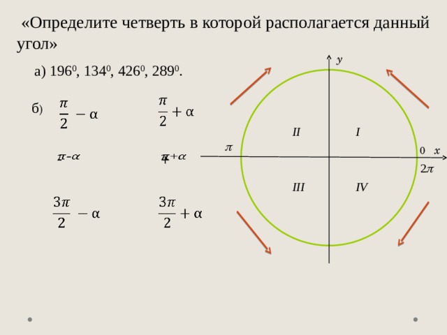 Указать четверть. Четверти углов. Определить четверть. Определить четверть в которой находится угол. Как определить четверть угла.