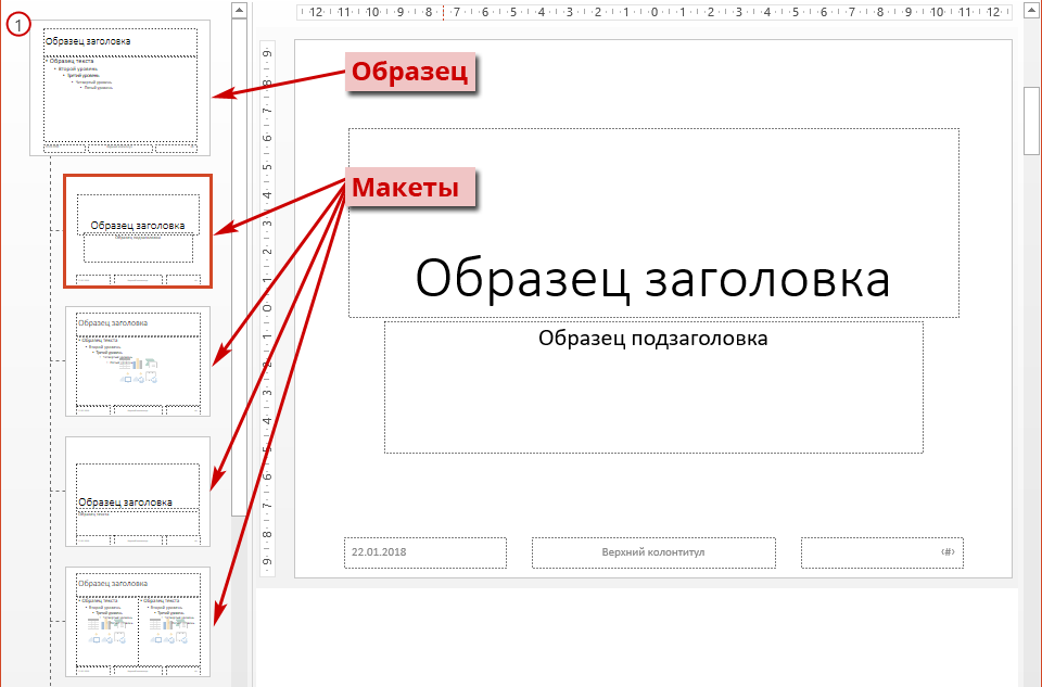 Что пишут в подзаголовке в презентации