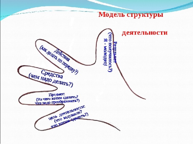 Лесенка крулехта в детском саду образцы