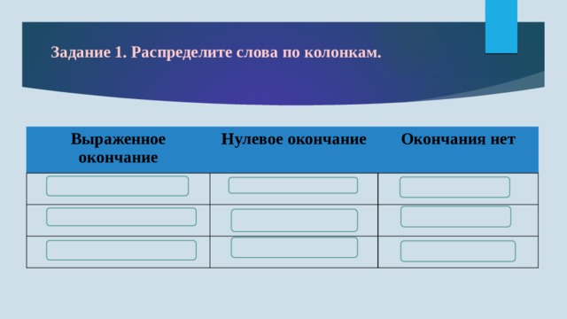 Задание 1. Распределите слова по колонкам. Выраженное окончание Нулевое окончание ЭСТАФЕТА Окончания нет КИКБОКСИНГ СОРЕВНОВАНИЕ ТЕННИС САМБО ХОККЕЙ КАРАТЕ 