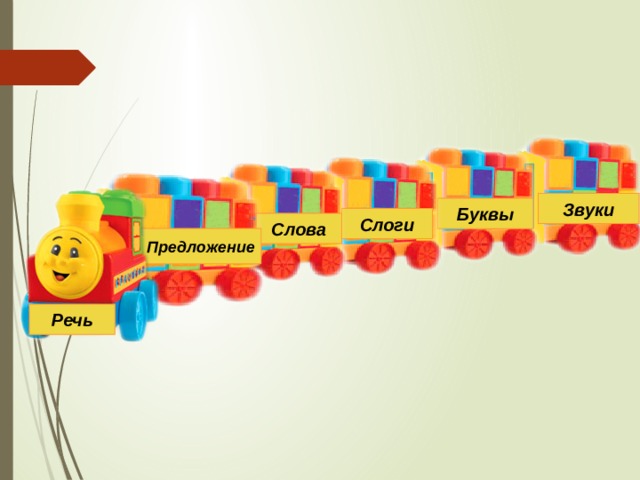 Поезд букв звуков. Речь предложение слово слог звук. Паровозик речь предложение. Паровозик речь предложение слово. Речь-предложение слова слоги буквы.