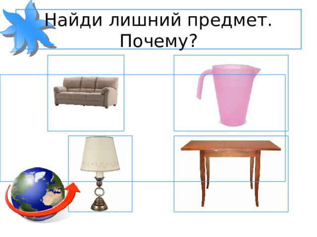 Найди лишний предмет. Почему?   