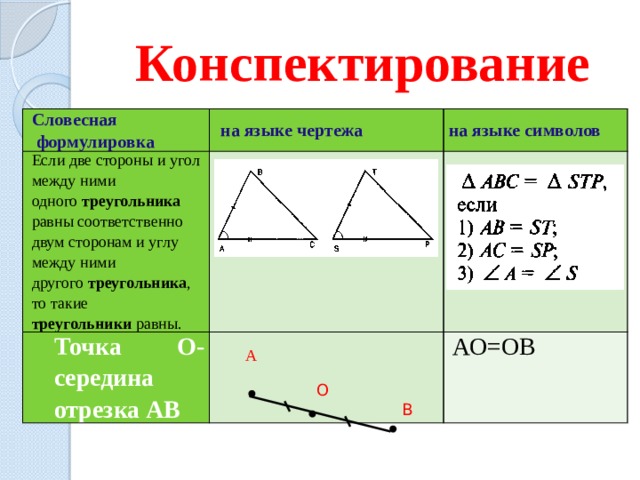 Конспектирование Словесная на языке чертежа  формулировка Если две стороны и угол между ними одного  треугольника равны соответственно двум сторонам и углу между ними другого  треугольника , то такие треугольники  равны. на языке символов Точка О- середина отрезка АВ        А АО=ОВ       О В 