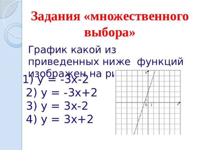 Задания «множественного выбора» График какой из приведенных ниже функций изображен на рисунке? 1) у = -3х-2  2) у = -3х+2  3) у = 3х-2  4) у = 3х+2 