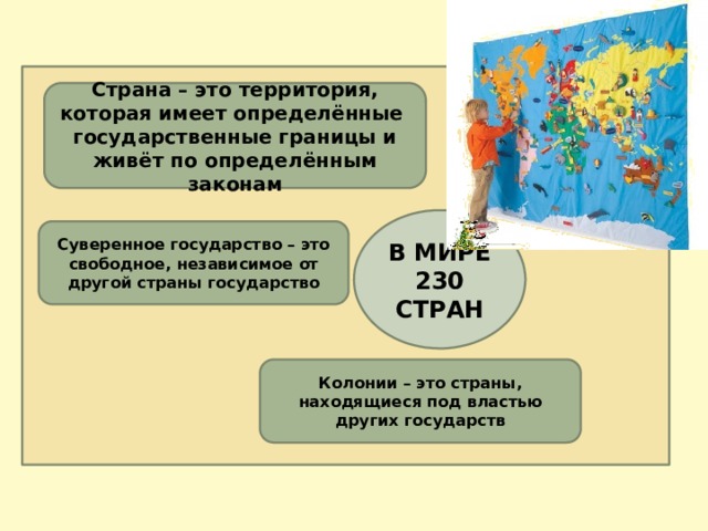 Страна – это территория, которая имеет определённые государственные границы и живёт по определённым законам В МИРЕ 230 СТРАН Суверенное государство – это свободное, независимое от другой страны государство Колонии – это страны, находящиеся под властью других государств 