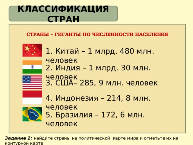 7 стран по численности населения